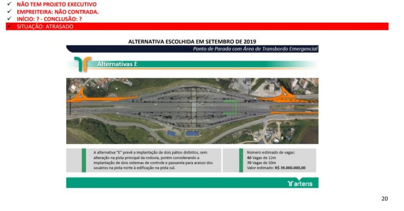 Contorno Viário e o PPD (Ponto de Parada e Descanso) para caminhoneiros – Foto: Divulgação/ND
