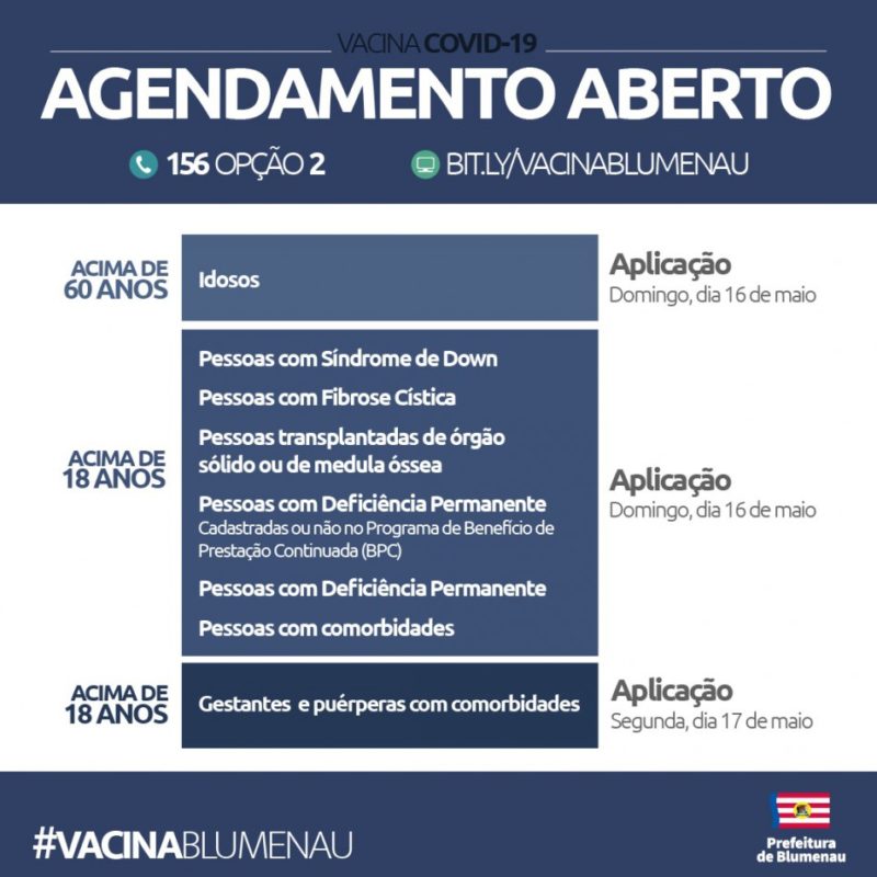 Grupos imunizados neste domingo – Foto: Prefeitura de Blumenau/Divulgação/ND