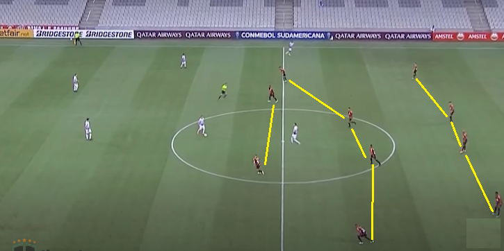 Athletico sem a bola postado em um 4-4-2 – Foto: Reprodução/Conmebol TV
