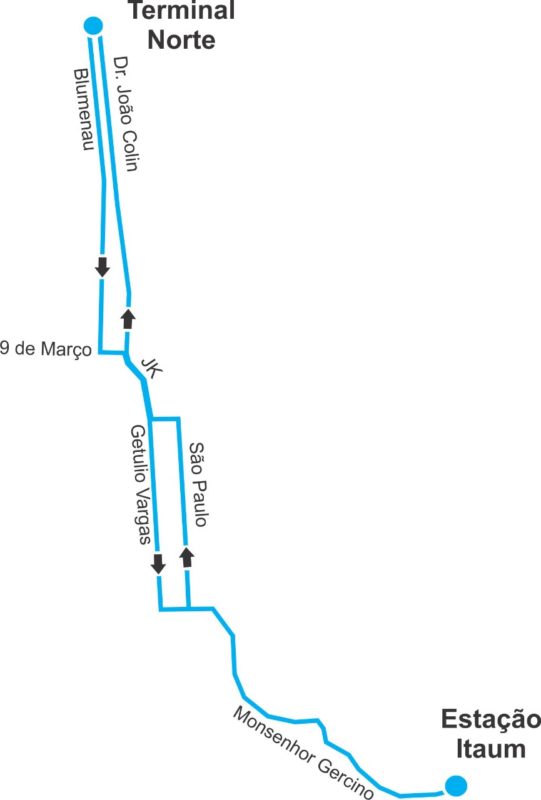 Itinerário da Linha Expressa Norte/Itaum