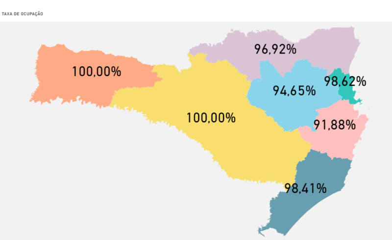 Mapa apresenta lotação total dos leitos em geral na rede hospitalar