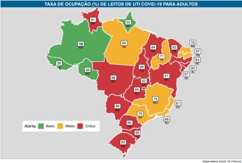 Fiocruz divulgou a situação de ocupação de leitos de UTI Covid-19 em todo o Brasil – Foto: Fiocruz/Divulgação/ND