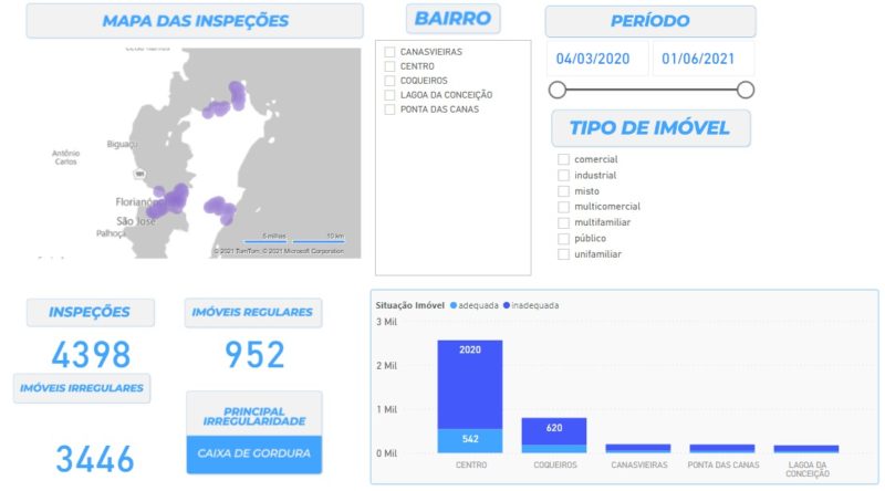 Portal Sanear Floripa traz dados de inspeções desde março do último ano & # 8211; Foto: PMF / Divulgação / ND