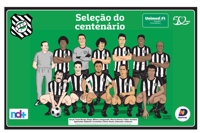 Na Sele&ccedil;&atilde;o do Centen&aacute;rio eleita pelos torcedores do Figueirense num concurso do Grupo ND no dia 21 de junho de 2021,&nbsp; v&aacute;rios jogadores na lista dos mais que jogaram pelo clube foram escolhidos como Pinga, Wilson, Casagrande, M&aacute;rcio Goiano, Baldu&iacute;no, Fernandes e Albeneir. O desenho &eacute; chargista Ricardo Manh&atilde;es do jornal ND – Foto: Ricardo Manh&atilde;es/ND