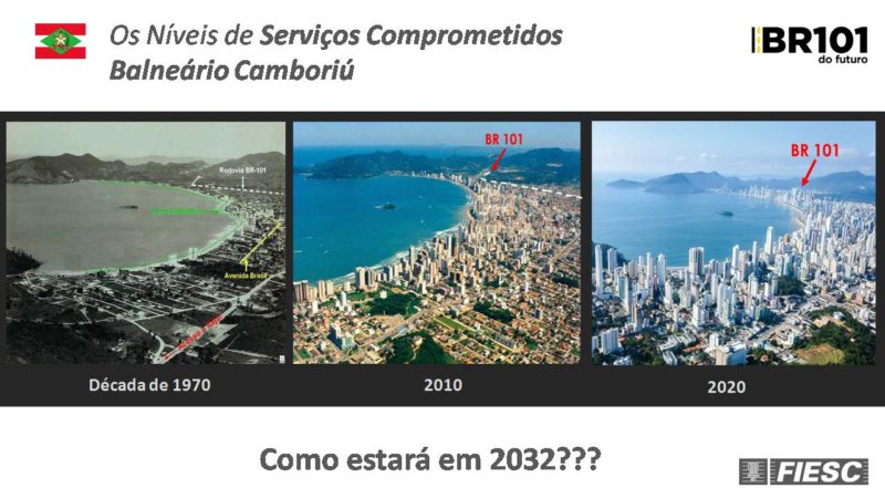 Crescimento de Itapema no entorno da BR-101 – Foto: Acervo Fiesc/Divulga&ccedil;&atilde;o