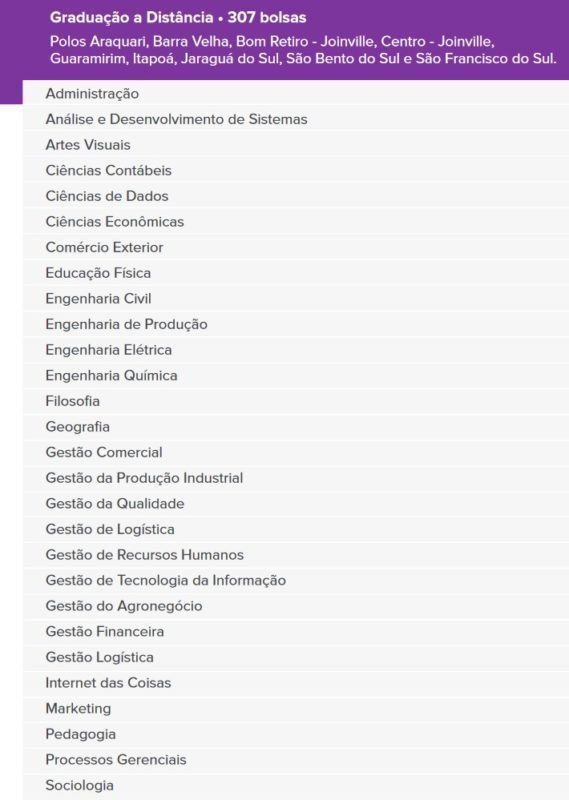 Vagas disponíveis pelo Prouni para EaD