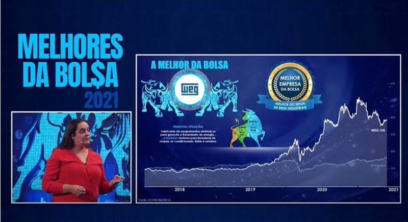 evento de premiação online das melhores da bolsa 