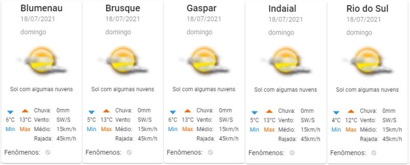Previs&atilde;o de frio para o domingo (18) no Vale do Itaja&iacute; – Foto: Reprodu&ccedil;&atilde;o/Epagri Ciram/ND