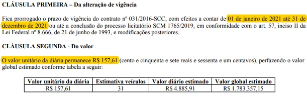 Governo de SC paga, no contrato atual, di&aacute;rias de R$ 157,61 para frota de 31 ve&iacute;culos Sedan&nbsp; – Foto: Reprodu&ccedil;&atilde;o/ND