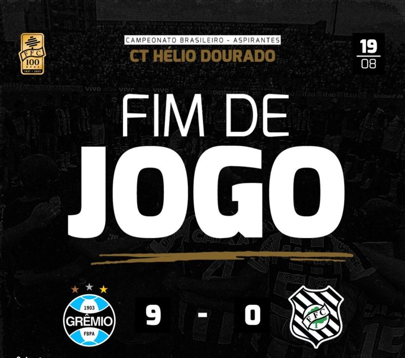 Goleada humilhante sofrida pelo Figueirense diante do Grêmio. – Foto: FFC/ND/