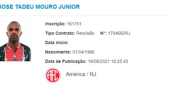 Coragem no pé: times de Joinville usam o futebol amador na luta contra o  racismo e homofobia - NSC Total