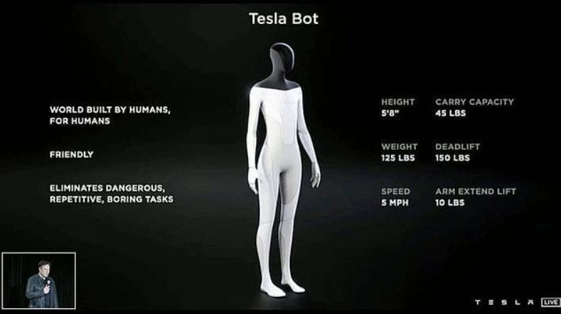 Prot&oacute;tipo do “Tesla Bot”, rob&ocirc; automotivo anunciado pela empresa de Elon Musk – Foto: Reprodu&ccedil;&atilde;o/Internet/ND