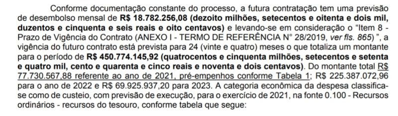 Documento oficial detalha a licitação &#8211; Foto: Reprodução/ND