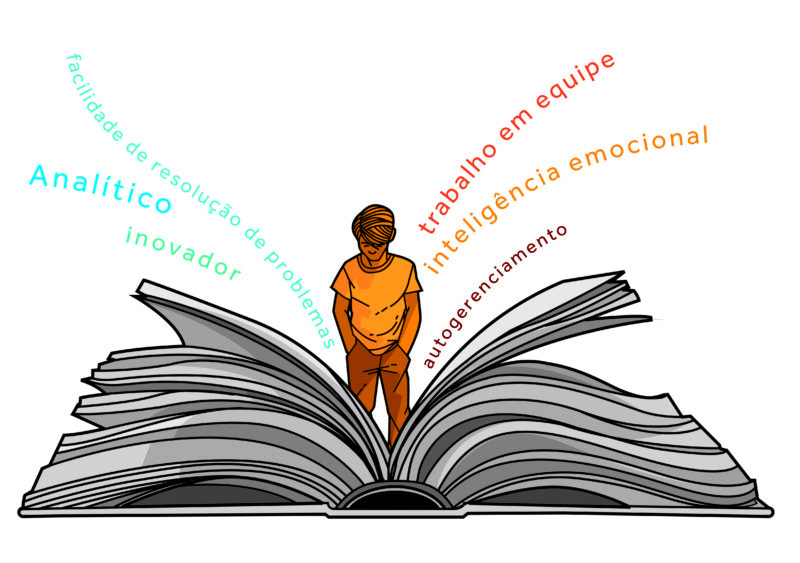 Mercado de trabalho do futuro exige constante especialização – Foto: Arte/Fabio Abreu/ND