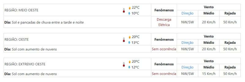 Previs&atilde;o do tempo para esta quarta-feira (11), de acordo com a Epagri/Ciram. – Foto: Reprodu&ccedil;&atilde;o/Epagri Ciram/ND