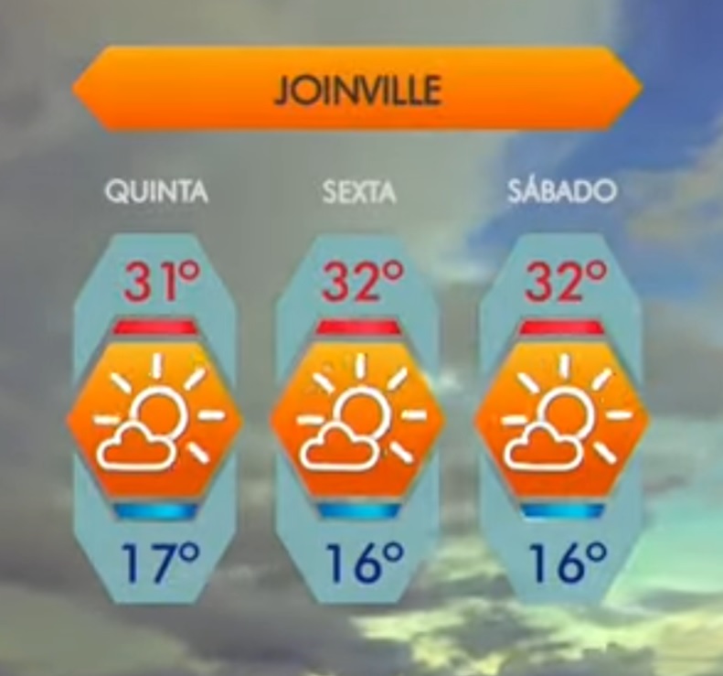Temperaturas previstas para Joinville de quinta a s&aacute;bado – Foto: reprodu&ccedil;&atilde;o v&iacute;deo/Divulga&ccedil;&atilde;o ND