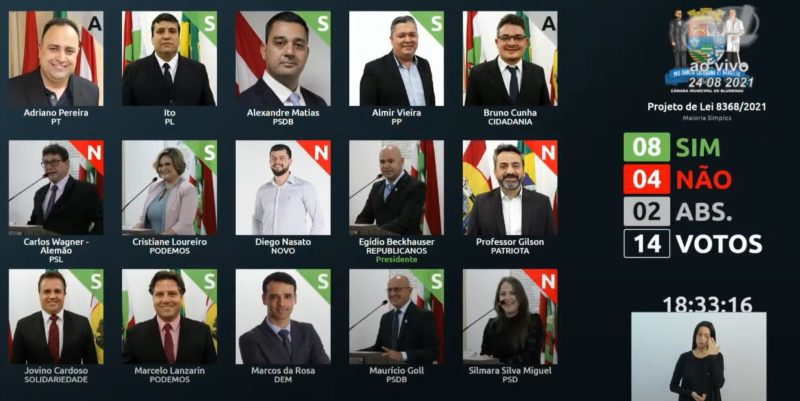 Vereadores aprovam projeto de cr&eacute;dito para a prefeitura que prev&ecirc; mais R$ 10 milh&otilde;es de repasse a Blumob – Foto: Reprodu&ccedil;&atilde;o/C&acirc;mara de Vereadores de Blumenau