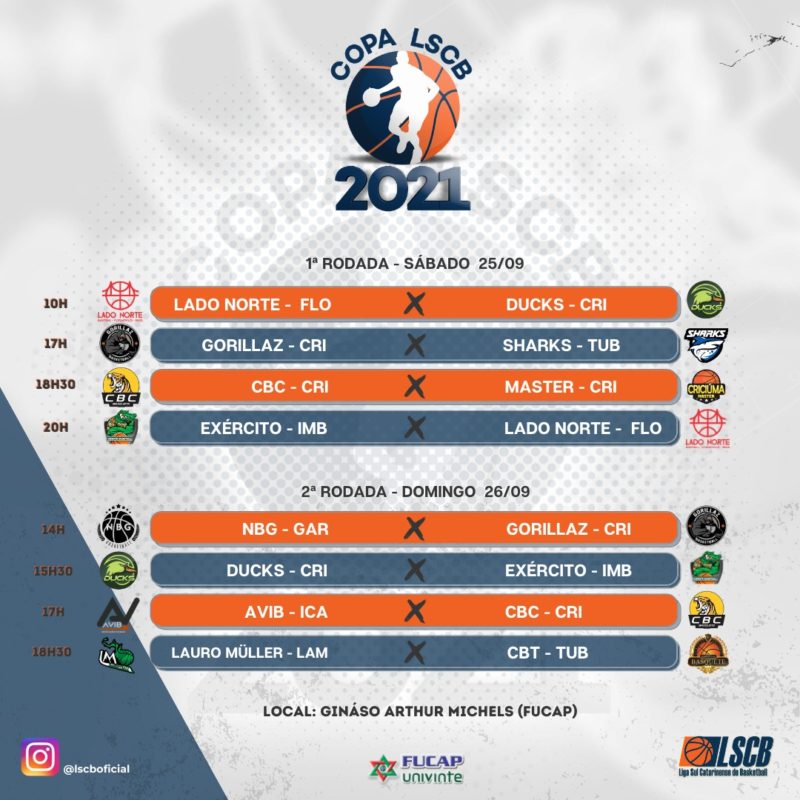 Confira as partidas da Copa LSCB que ir&atilde;o movimentar o final de semana em Capivari de Baixo no Sul catarinense. – Foto: Divulga&ccedil;&atilde;o