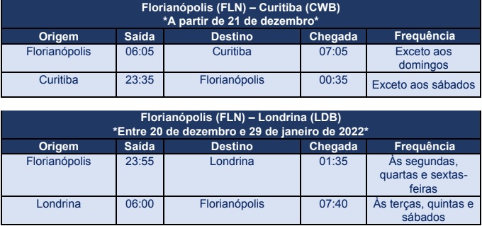 Hor&aacute;rio de voos da Azul – Foto: Divulga&ccedil;&atilde;o