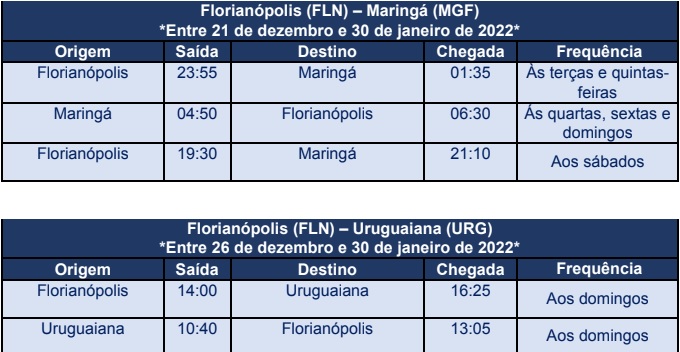 Hor&aacute;rio de Voos da Azul – Foto: Divulga&ccedil;&atilde;o