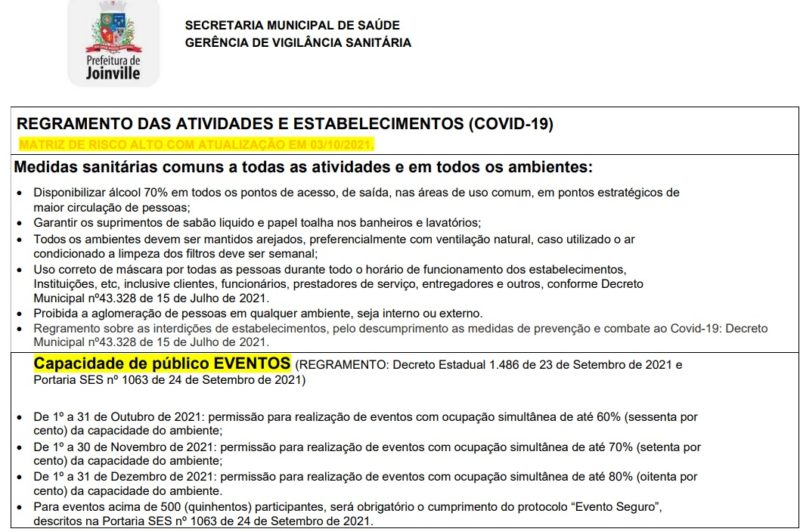 resumo do que vale para joinville