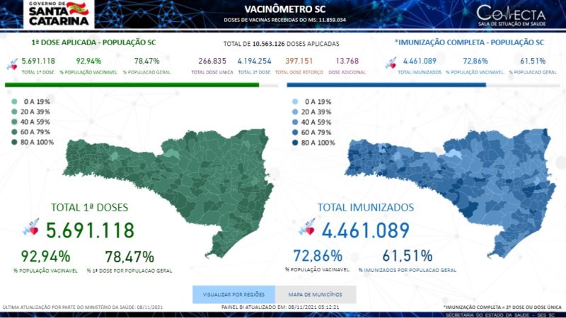 Painel de informa&ccedil;&otilde;es da Covid-19 foi reestabelecido nesta segunda-feira (8) – Foto: Vacin&ocirc;metro SC/Divulga&ccedil;&atilde;o/ND