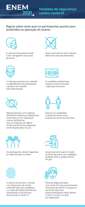 Regras para o Enem 2021 – Foto: Ag&ecirc;ncia Brasil/Inep/divulga&ccedil;&atilde;o