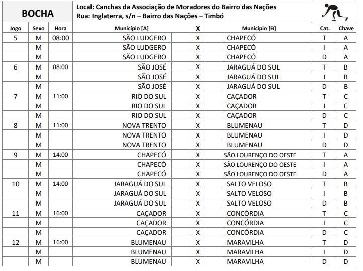 Cronograma de jogos da Bocha, neste sábado (20) &#8211; Foto: Fesporte/divulgação