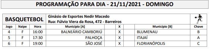 Tabela dos jogos do Basquete Feminino, para este domingo – Foto: Fesporte/divulga&ccedil;&atilde;o