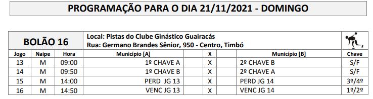 Bol&atilde;o 16, entre as mulheres, grande final neste domingo – Foto: Fesporte/divulga&ccedil;&atilde;o