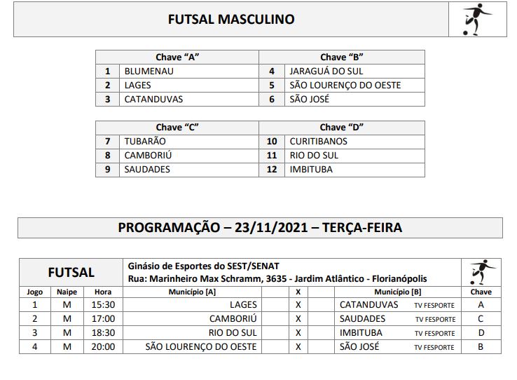Tabela do futsal masculino, que começa nesta terça-feira (23) &#8211; Foto: Fesporte/divulgação