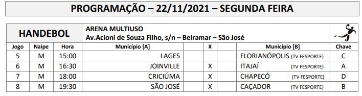 Tabela de jogos do handebol nesta segunda-feira &#8211; Foto: Fesporte/divulgação