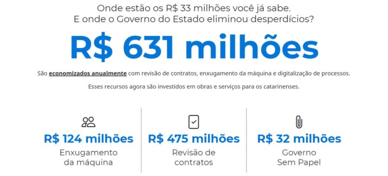 Informa&ccedil;&atilde;o foi publicada no mesmo site que presta contas sobre os R$ 33 milh&otilde;es gastos com respiradores – Foto: Reprodu&ccedil;&atilde;o/ND