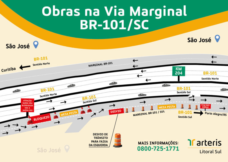 A obra prev&ecirc; a implanta&ccedil;&atilde;o de um acesso exclusivo ao empreendimento e de uma faixa adicional – Foto: Arteris/Reprodu&ccedil;&atilde;o/ND