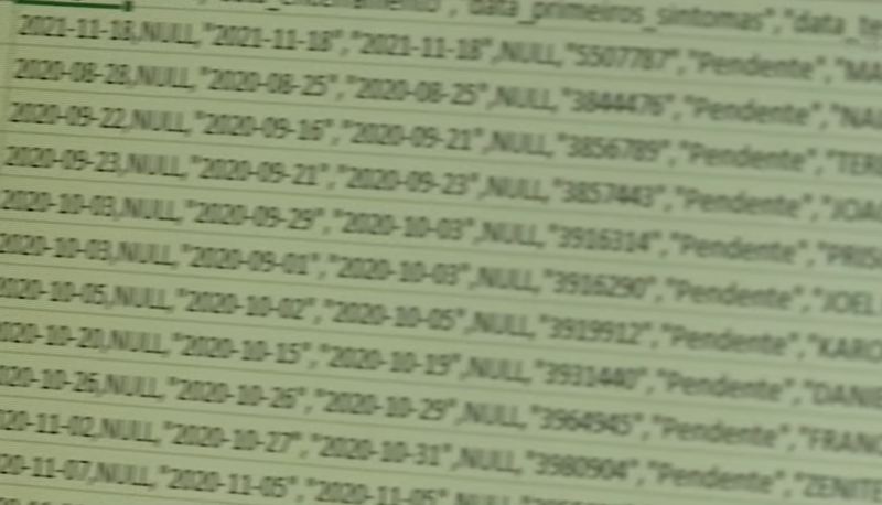 Vazamento de dados em Florianópolis