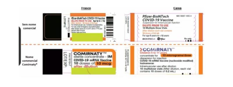 Frasco e caixa da vacina contra a Covid-19 da Pfizer para uso pediátrico &#8211; Foto: Dive/SC/Reprodução/ND