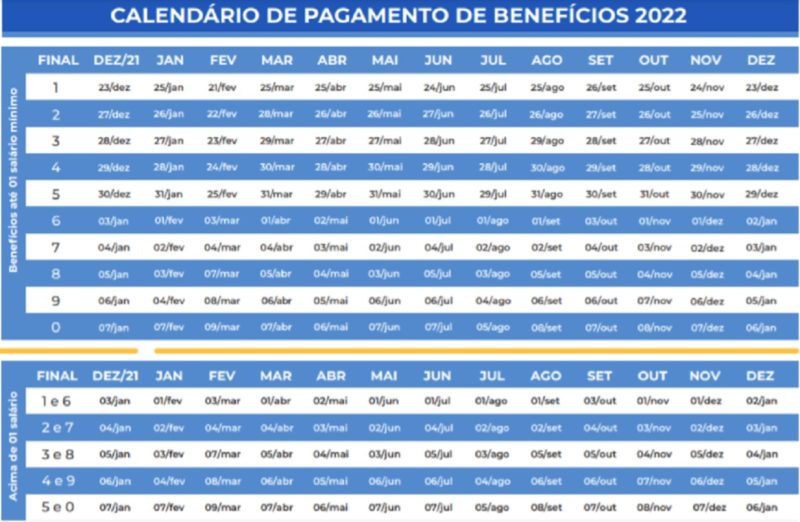 Calend&aacute;rio de pagamento do INSS – Foto: Reprodu&ccedil;&atilde;o/ INSS