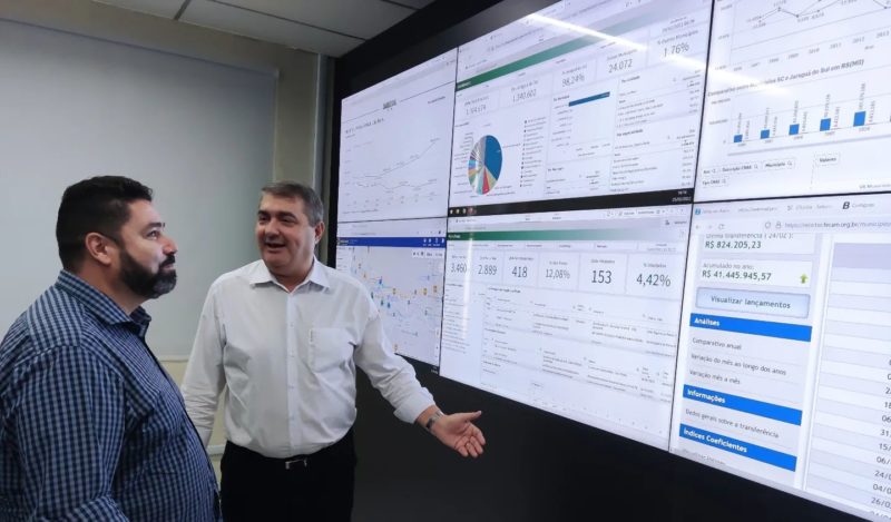 Ant&iacute;dio Lunelli apresenta painel de gest&atilde;o com indicadores da Prefeitura de Jaragu&aacute; do Sul – Foto: Reprodu&ccedil;&atilde;o/ND