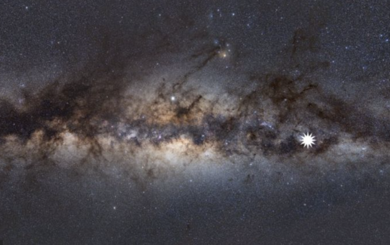 Imagem ilustra a descoberta assustadora do estagi&aacute;rio na Via L&aacute;ctea – Foto: Reprodu&ccedil;&atilde;o