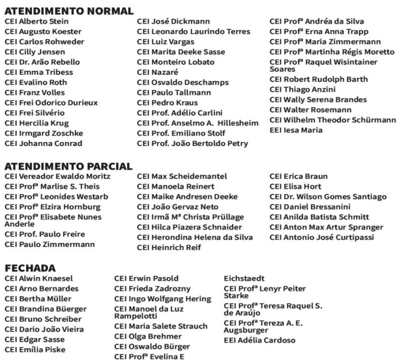 Situa&ccedil;&atilde;o dos CEIs (Centros de Educa&ccedil;&atilde;o Infantil) na pr&oacute;xima segunda-feira (07) devido mobiliza&ccedil;&atilde;o de servidores – Foto: Reprodu&ccedil;&atilde;o/Internet/ND