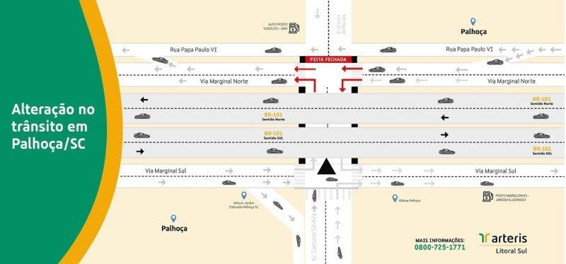 Mudan&ccedil;a &eacute; iniciativa da concession&aacute;ria Arteris Litoral Sul – Foto: Arteris/Reprodu&ccedil;&atilde;o/ND