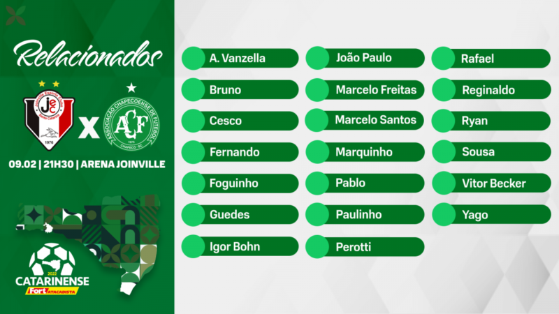 Relacionados para Joinville vs Chapecoense &mdash; Foto: Chapecoense/ND