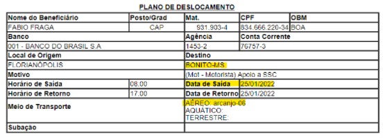 Relatório de viagem do governador a Bonito com uso de avião dos bombeiros &#8211; Foto: Reprodução documentos/Divulgação ND