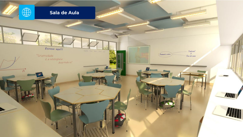 Sala de aula dentro do complexo – Foto: FIESC