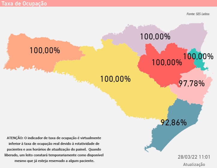 Taxa de ocupa&ccedil;&atilde;o de leitos de UTI Neonatal em SC – Foto: SES/Divulga&ccedil;&atilde;o/ND