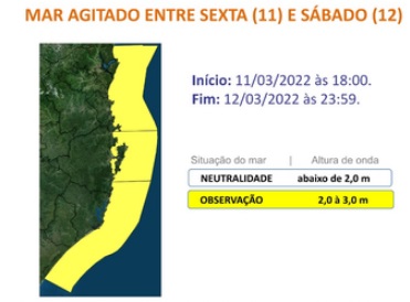 Alerta para mar agitado – Foto: DCE/Divulgação/ND