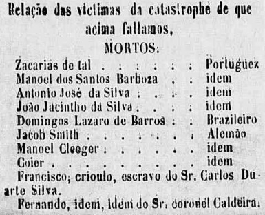 Rela&ccedil;&atilde;o dos mortos no inc&ecirc;ndio divulgada pelo jornal O Despertador – Foto: O Despertador, edi&ccedil;&atilde;o n&ordm; 342/Hemeroteca Digital Brasileira/ND
