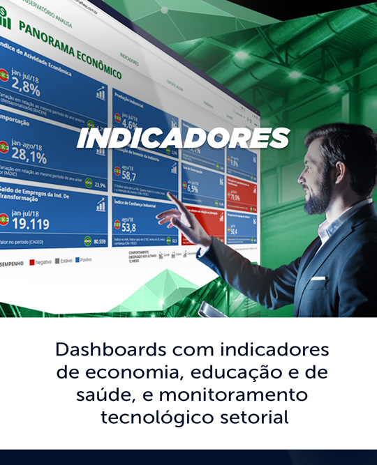 Dados s&atilde;o atualizados todos os meses – Foto: observatorio fiesc