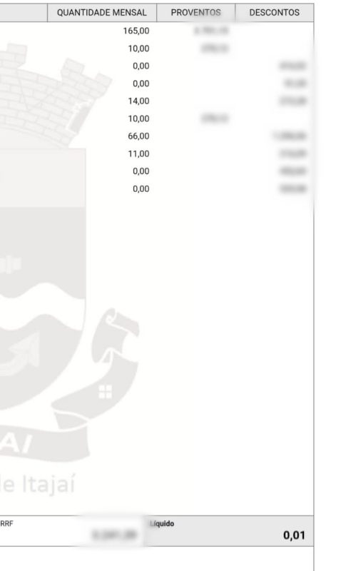 Desconto foi aplicado como “falta n&atilde;o remunerada” – Foto: Reprodu&ccedil;&atilde;o/Servidores/ND