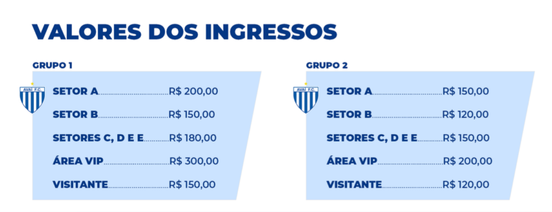 Pre&ccedil;os dos Ingressos para o Brasileiro – Foto: Site Ava&iacute;/ND